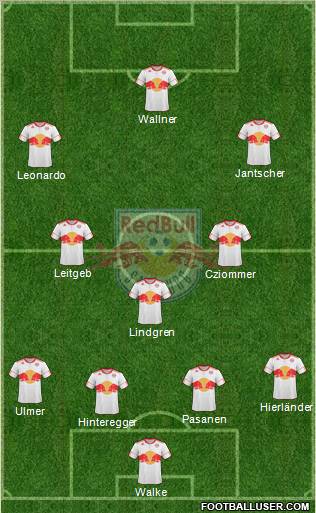 FC Salzburg football formation