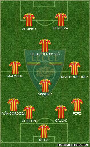 Lecce 4-3-1-2 football formation
