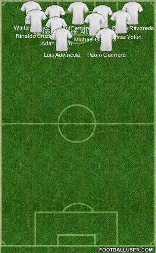 CD El Maíz 5-4-1 football formation