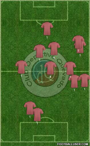 CD Quevedo 4-4-1-1 football formation