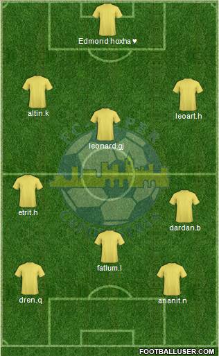 FC Koper 4-1-3-2 football formation