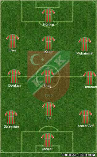 Karsiyaka 4-3-2-1 football formation