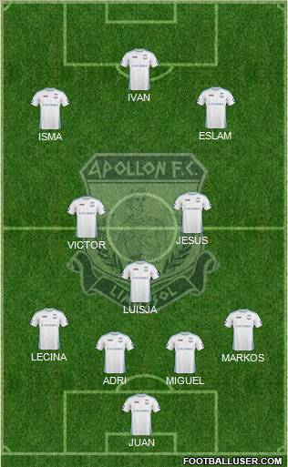 AMO Apollon Limassol 4-1-2-3 football formation