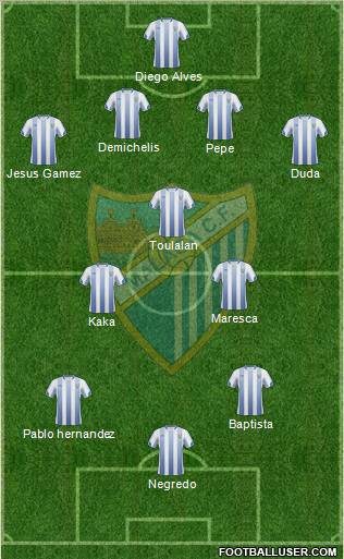 Málaga C.F., S.A.D. 4-3-3 football formation