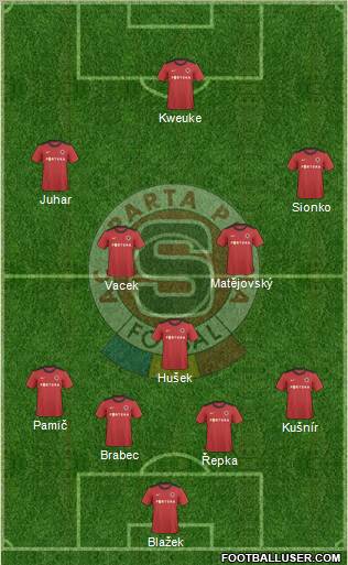 Sparta Prague 4-5-1 football formation
