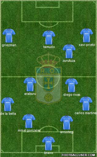 Real Oviedo S.A.D. 4-2-2-2 football formation