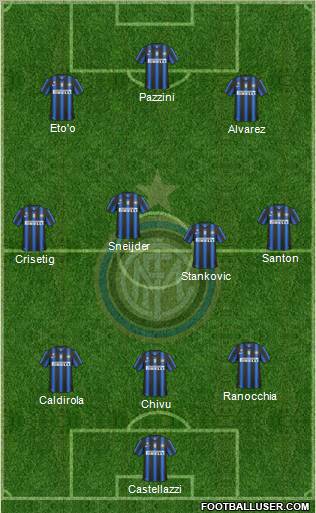 F.C. Internazionale 3-4-3 football formation