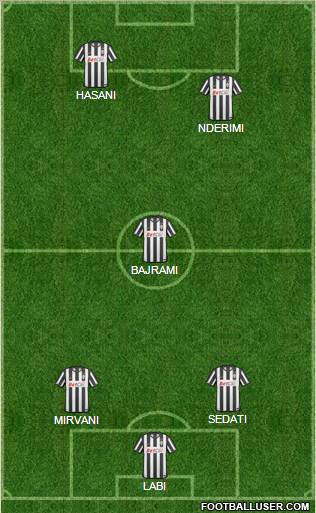 KF Ulpiana 5-4-1 football formation