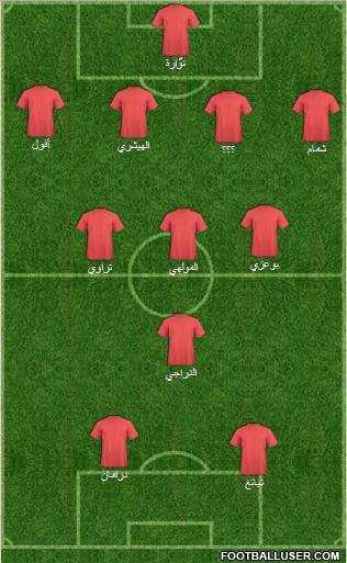 Espérance Sportive de Tunis 4-3-1-2 football formation