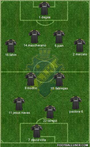 AIK 4-4-1-1 football formation