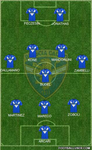 Brescia 3-5-2 football formation
