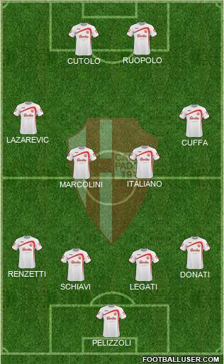 Padova 4-2-4 football formation