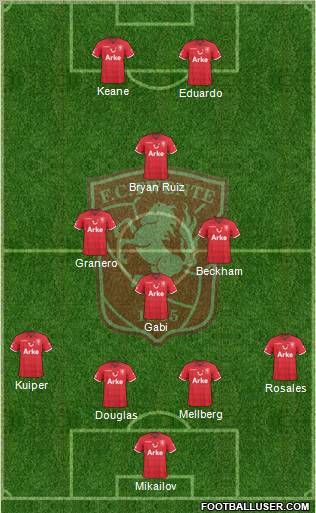 FC Twente 4-1-3-2 football formation