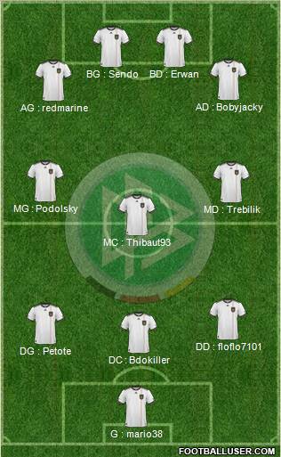 Germany 3-4-3 football formation