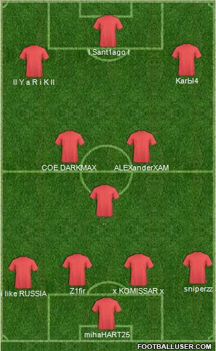 Rusichi Orel 4-3-3 football formation