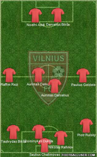 FC Vilnius 4-4-2 football formation