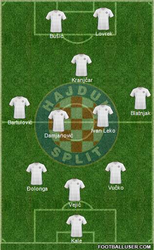 HNK Hajduk 3-4-1-2 football formation