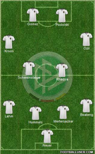 Germany 3-4-2-1 football formation