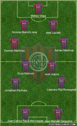 San Lorenzo de Almagro football formation