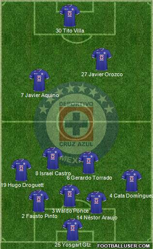 Club Deportivo Cruz Azul