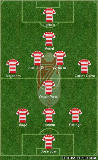 Granada C.F. 3-5-1-1 football formation