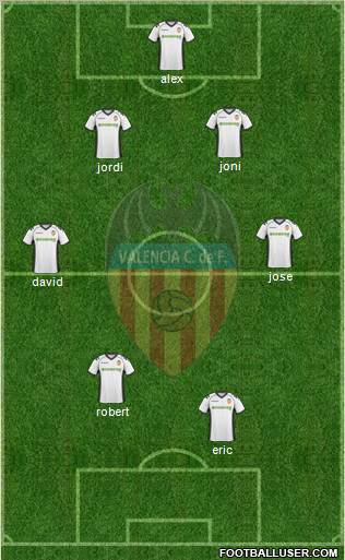 Valencia C.F., S.A.D. 3-4-2-1 football formation