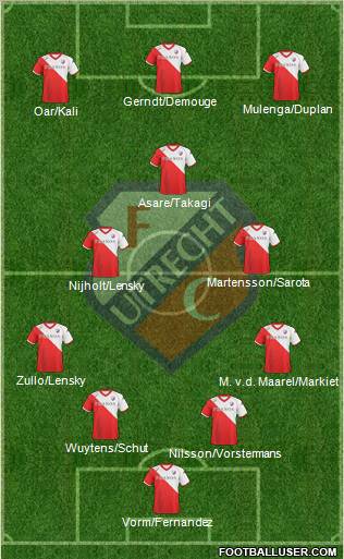 FC Utrecht 4-3-3 football formation