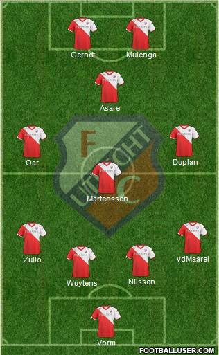 FC Utrecht 4-3-1-2 football formation