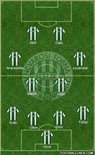 Ferencvárosi Torna Club 4-4-2 football formation