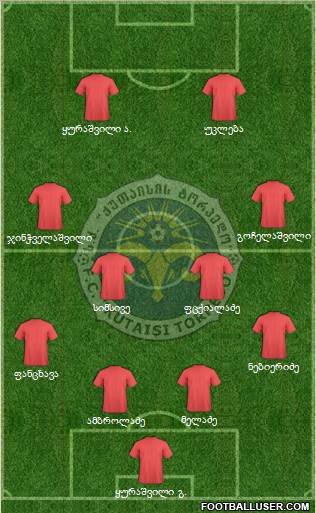 FC Kutaisi-Torpedo 4-2-2-2 football formation
