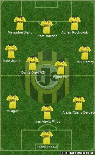 Roda JC 3-4-3 football formation
