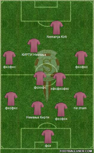 FK Sevojno 3-4-3 football formation