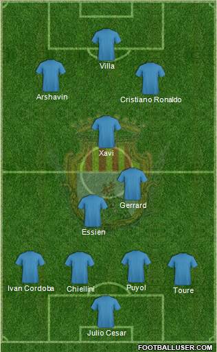 Alghero 4-2-1-3 football formation