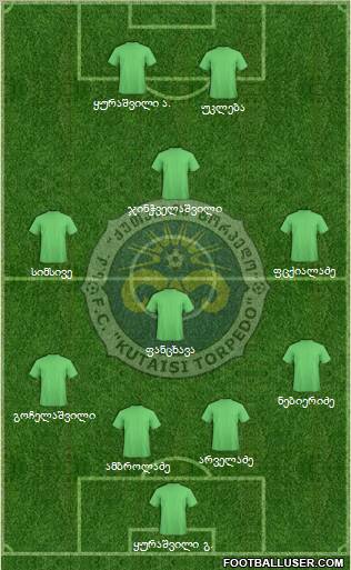 FC Kutaisi-Torpedo 5-3-2 football formation