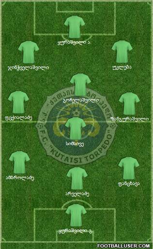 FC Kutaisi-Torpedo 4-5-1 football formation