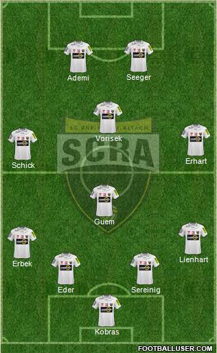 SCR Altach football formation