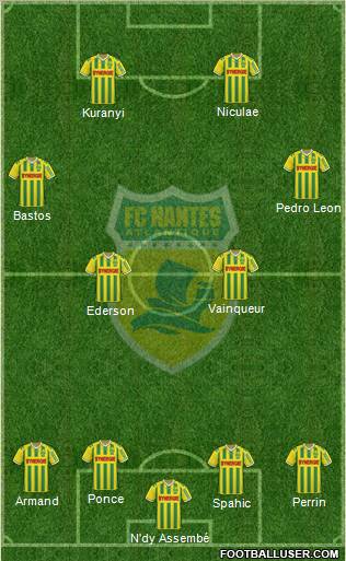 FC Nantes 4-2-4 football formation