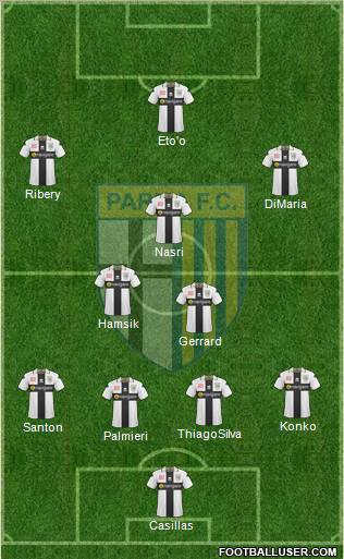Parma 4-2-3-1 football formation