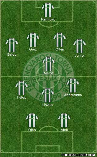 Ferencvárosi Torna Club 4-1-3-2 football formation