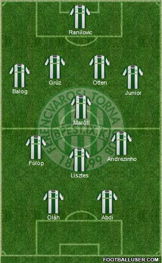 Ferencvárosi Torna Club football formation