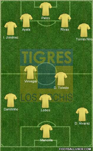 Club Tigres B