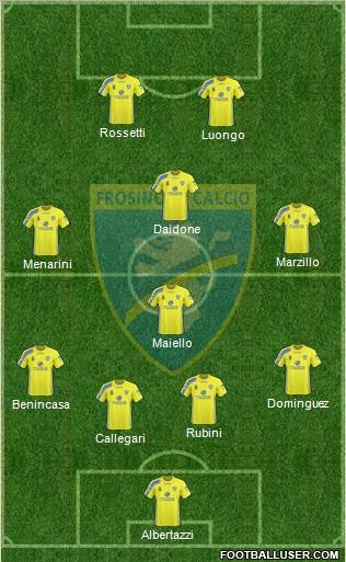 Frosinone 4-1-3-2 football formation