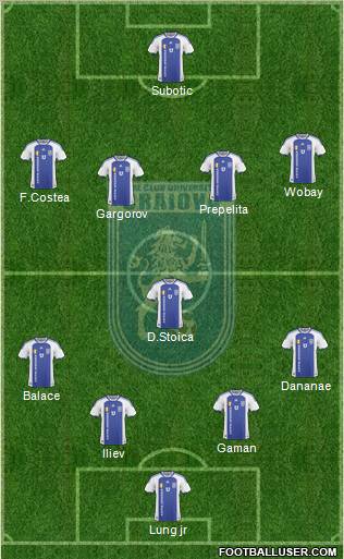 FC Universitatea Craiova 4-1-4-1 football formation