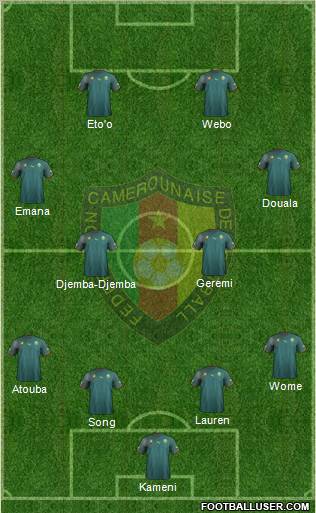 Cameroon football formation