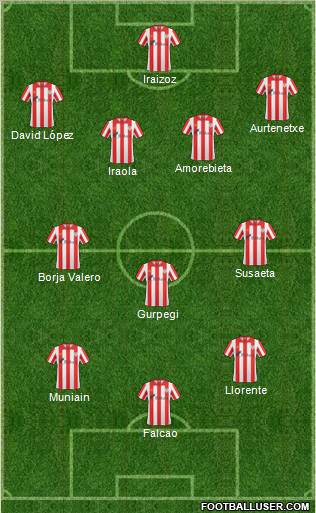 Bilbao Athletic 3-4-2-1 football formation