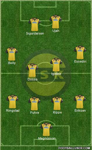 Lillestrøm SK 4-4-2 football formation