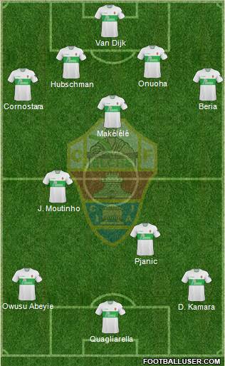 Elche C.F., S.A.D. 4-3-3 football formation