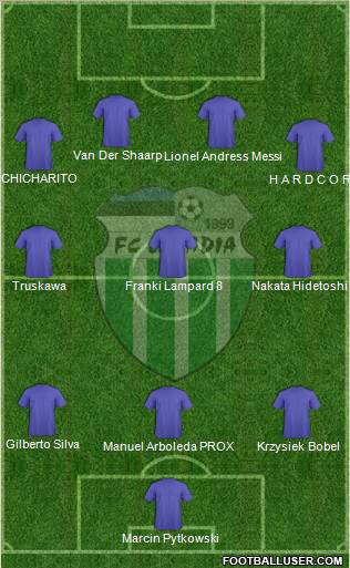 FC Levadia Tallinn 4-3-3 football formation