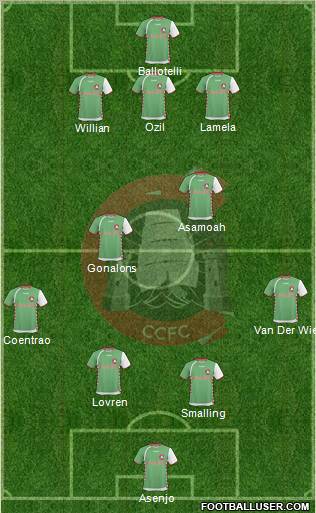 Cork City 4-2-3-1 football formation