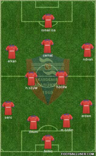 Kardemir Demir-Çelik Karabükspor 4-2-4 football formation